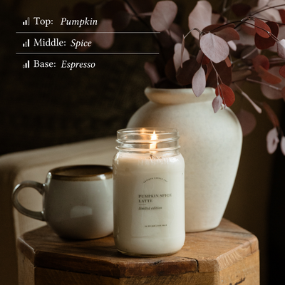 Mason Jar Candle Case – Limited Edition Pumpkin